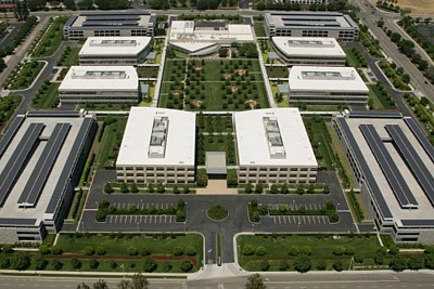 Capital Group